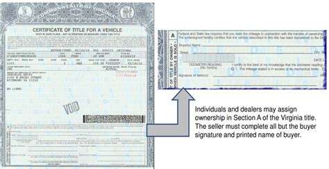 va code unregistered vehicle|2023 Code of Virginia :: Title 46.2 .